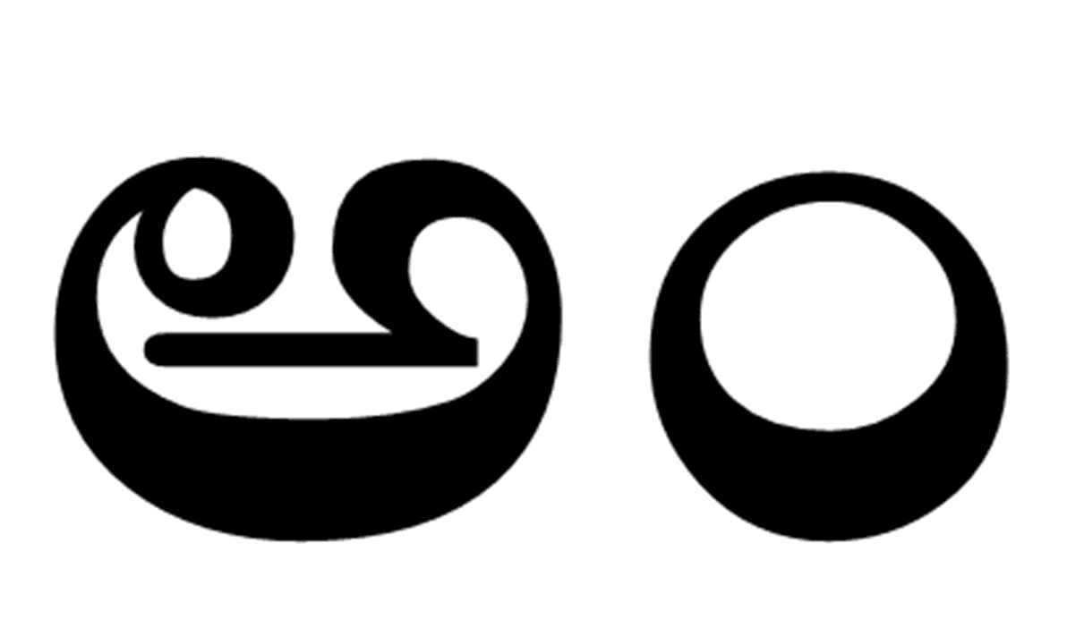 Telugu-alphabet