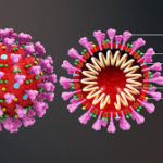 Ways To Manage Coronavirus Anxiety
